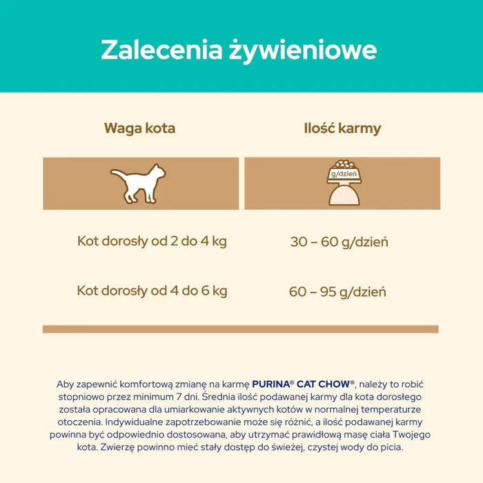PURINA Cat Chow Hairball Control Chicken - dry cat food - 15kg - Dry foodDLK-KAS<<<For the catDLK<<<ActionPL