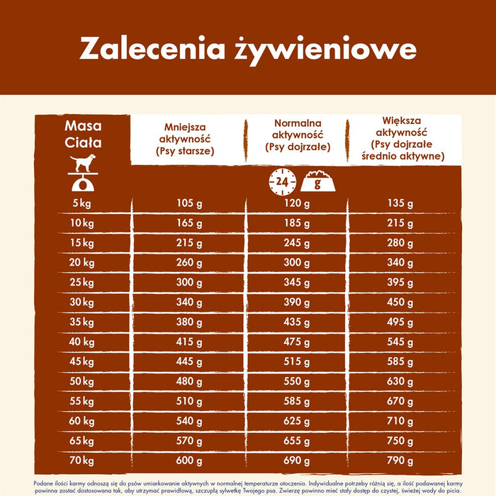 PURINA Dog Chow Mature Senior with lamb - dry dog food - 14 kg