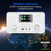 Radio Medion - Електроника Звук<<<Компютри| Електроника<<<BigBuy&&&CD радио<<<Електроника Звук<<<Компютри|