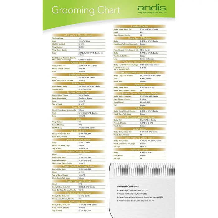 Raising comb Andis S Polymer 9Units - Домашни Животни<<<Дом Градина<<<BigBuy&&&Здраве и хигиена<<<Домашни Животни<<<Дом