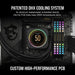 RAM Memory Corsair CMT64GX5M2B5600C40 64 GB DDR5 5600 MHz CL40 - Компютър Мрежи и компоненти<<<Компютри|