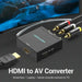 RCA to HDMI Adapter Vention AEEB0 Black - Компютър Кабели и адаптери<<<Компютри|
