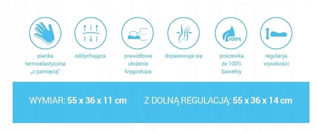 Morpheus orthopaedic pillow (CPAP) for therapy