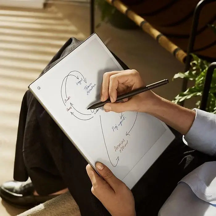 reMarkable Paper Pro 11.8’’ tablet with included Marker stylus gray - eBook четци<<<Електроника и роботика<<<ValiAPI
