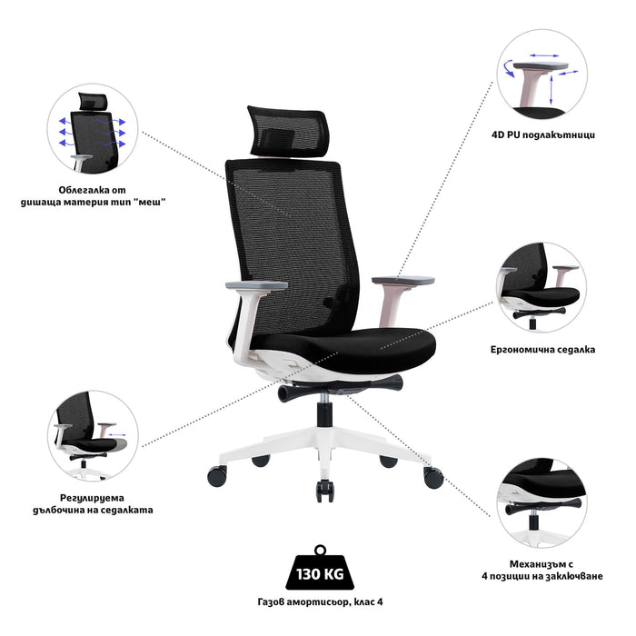 RFG Ergonomic chair Meteor White HB, black seat, black back