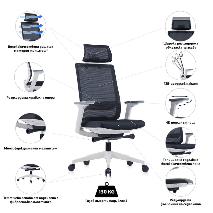 RFG Meteor X White HB ergonomic chair, black seat, black back