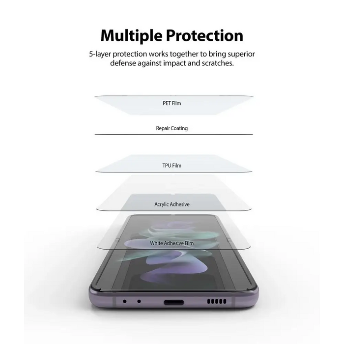 Ringke 2pcs Screen Protector Film for Samsung Galaxy Z Flip 3 Screen Protector (S19P043) - Cell phone protection