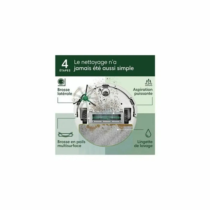 Robot Vacuum Cleaner Roomba 105 COMBO WHITE - Почистване Прахосмукачки И Гладене<<<Дом Градина<<<BigBuy&&&Прахосмукачки