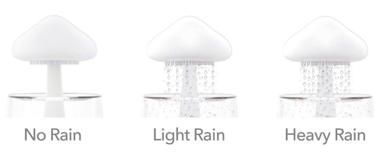 Humidifier Rohnson R-9519 Aroma diffuser, 450 ml
