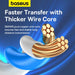 Round Cable Baseus Ethernet RJ45 Cat.6 3m (blue) - Network cables<<<Cables<<<IT Accessories<<<InnproXML&&&Network