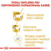 ROYAL CANIN Dachshund Adult - dry dog food - 7,5 kg - Dry foodDLP-KAS<<<For the dogDLP<<<ActionPL
