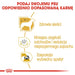 Royal Canin Maltese Adult Corn Poultry 0.5 kg - Dry foodDLP-KAS<<<For the dogDLP<<<ActionPL