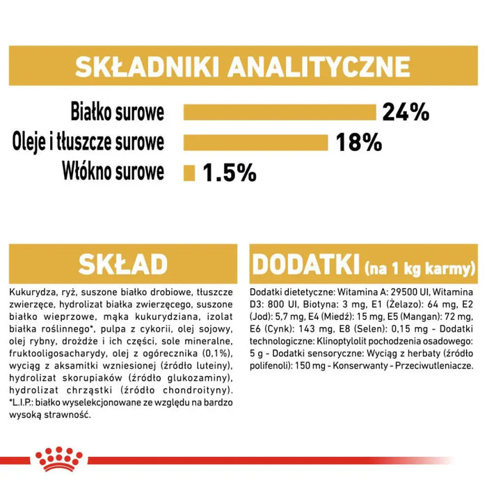 Royal Canin Maltese Adult Corn Poultry 0.5 kg - Dry foodDLP-KAS<<<For the dogDLP<<<ActionPL
