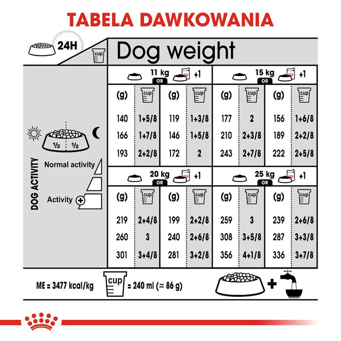 ROYAL CANIN Medium Sterilised dry dog food - 3 kg
