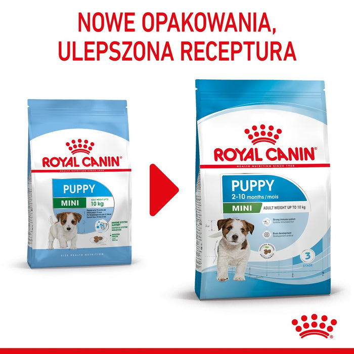 ROYAL CANIN Mini Puppy SHN - dry dog food - 2 kg