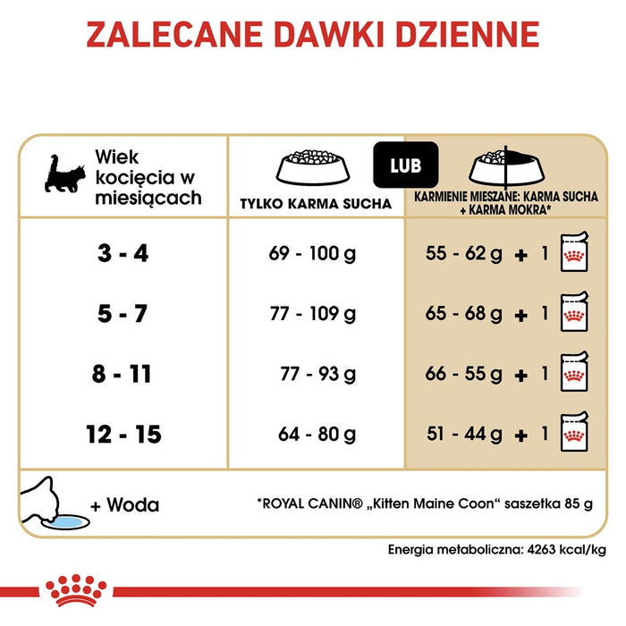 ROYAL CANIN Maine Coon Kitten- dry cat food - 4 kg