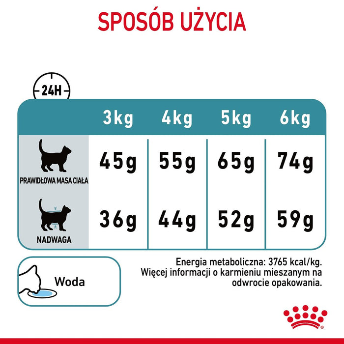 Royal Canin Hairball Care cats dry food 10 kg Adult Corn, Poultry, Rice, Vegetable