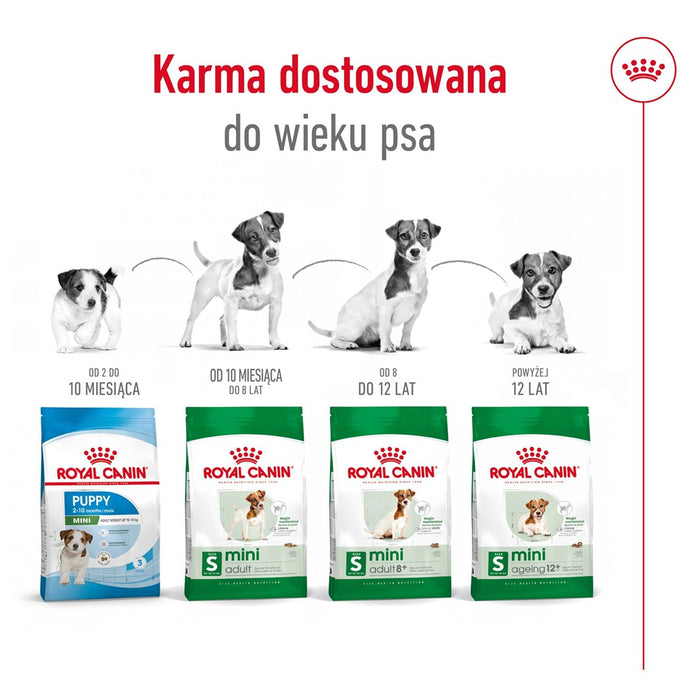 Royal Canin Mini Adult 8+ 8 kg Senior Poultry, Rice, Vegetable