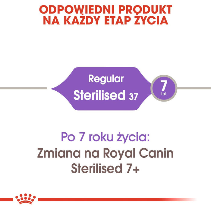 ROYAL CANIN Sterilised - dry cat food - 2 kg