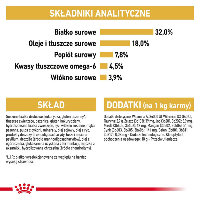 Royal Canin FBN Ragdoll Adult dry cat food 2 kg