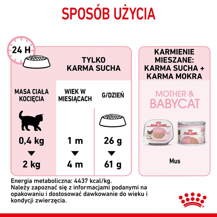 Royal Canin Mother & Babycat cats dry food 4 kg Adult Poultry