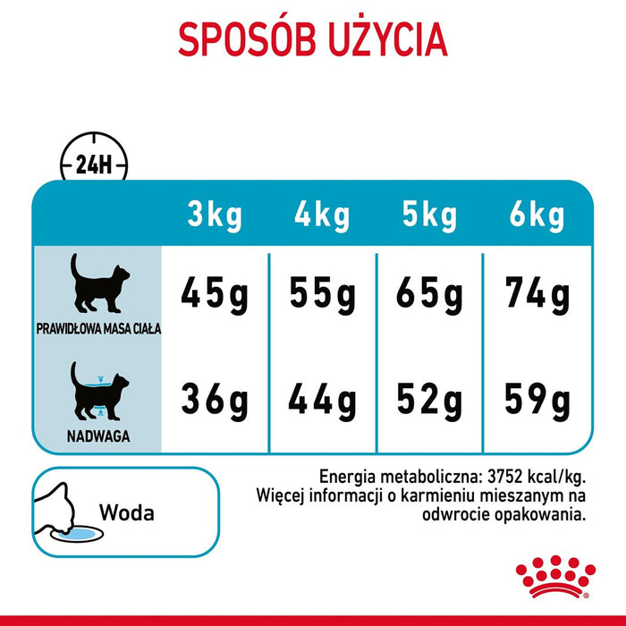 Royal Canin Urinary Care dry cat food Adult Poultry 2 kg