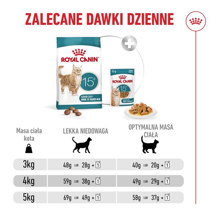 ROYAL CANIN Ageing 15+ - dry cat food - 2kg