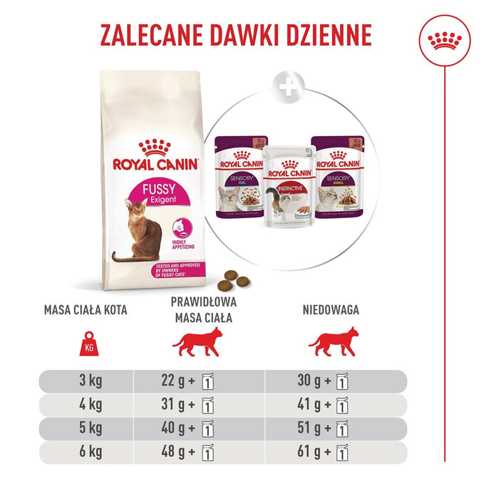 ROYAL CANIN Exigent Fussy - dry cat food - 10kg