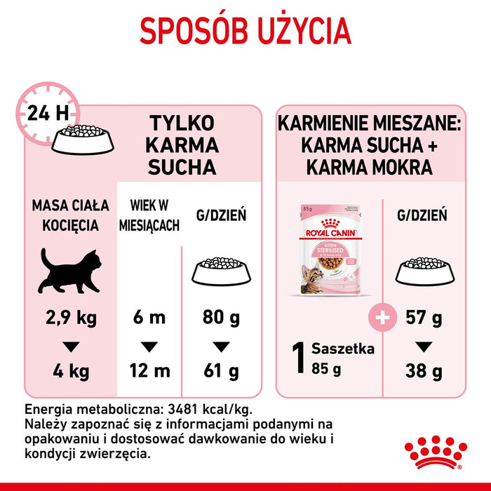 Royal Canin Kitten Sterilised cats dry food 3.5 kg Poultry