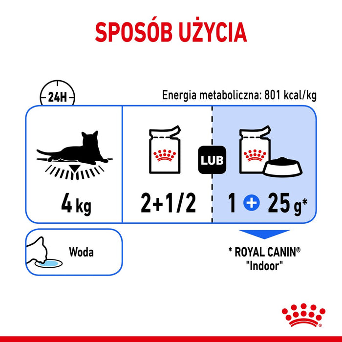 ROYAL CANIN FHN Indoor jelly - wet food for adult cats - 12x85g