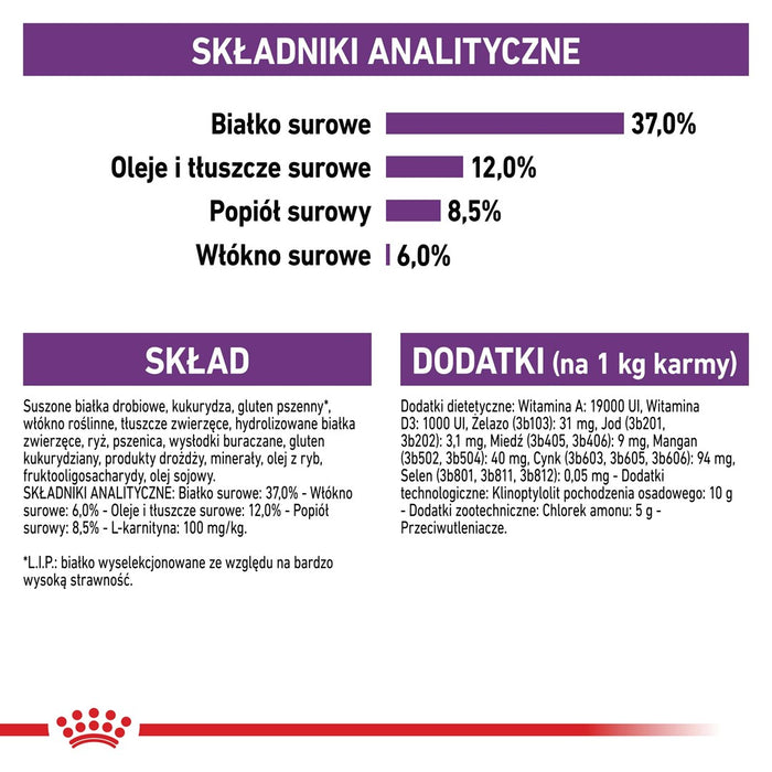 Royal Canin Sterilised 37 cats dry food 400 g Adult Poultry