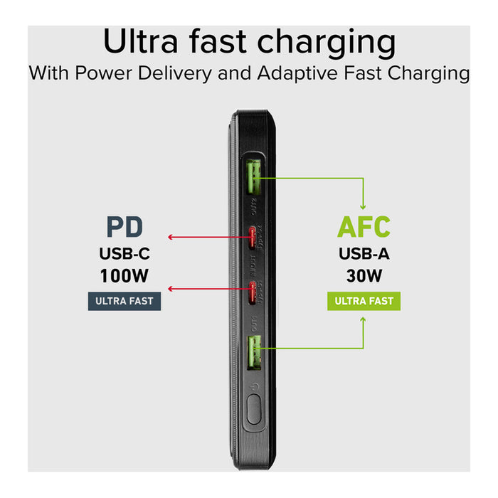 POWERBANK SBS SLIM 20000 mAh 100W PD