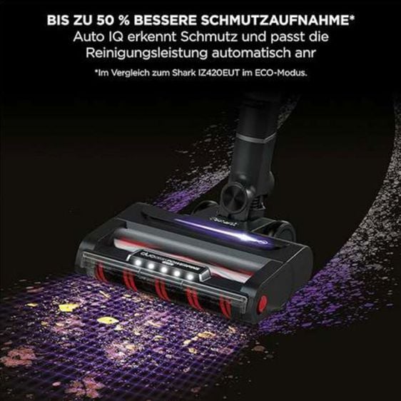 Vacuum cleaner Ѕhark IZ420EUT Stratos
