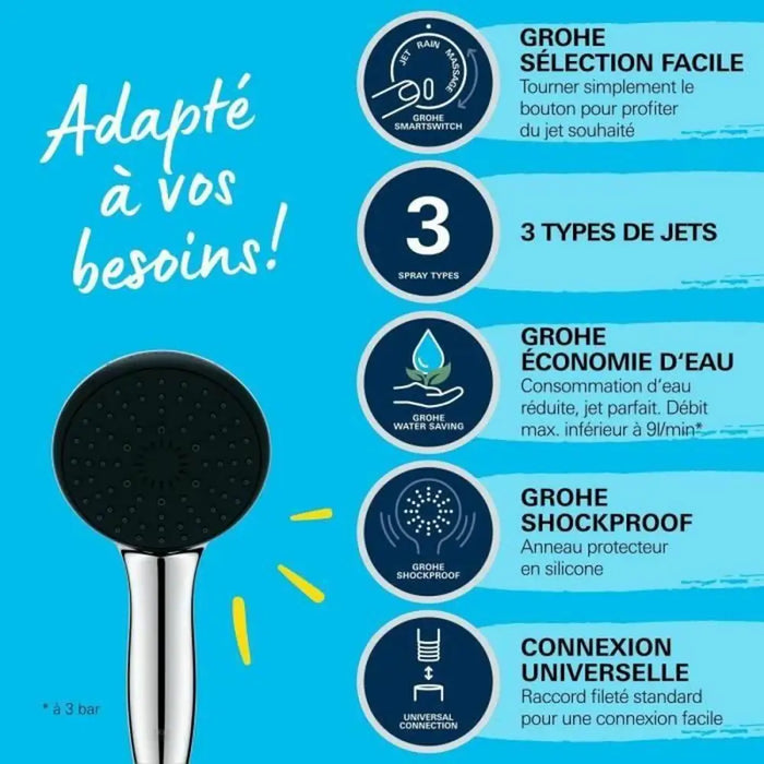 Shower Rose Grohe Plastic - Баня<<<Дом Градина<<<BigBuy&&&Аксесоари и кранчета<<<Баня<<<Дом Градина<<<BigBuy