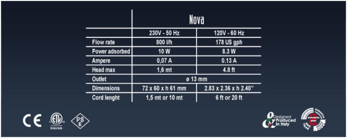 PUMP MULTIFUNCTIONAL NOVA 800 L/H