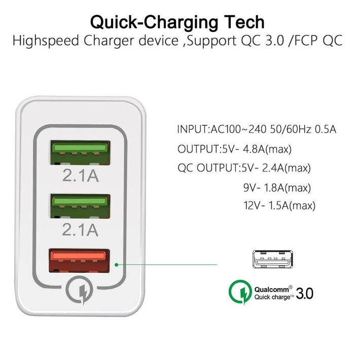 Smart adapter Qualcomm 3.0 Quick Charge with three ports 3A 2.1A - Adapters