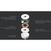 Smart bracelet Huami Amazfit Equator - Fitness Trackers