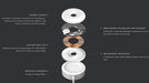Smart bracelet Huami Amazfit Equator - Fitness Trackers