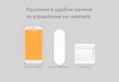 Smart LED ceiling Xiaomi Yeelight YLXD01YL - WiFi Bluetooth App Alexa Google Home - Smart Home