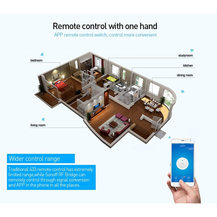 Smart RF Transmitter Sonoff Bridge of Wifi signal to 433Mhz