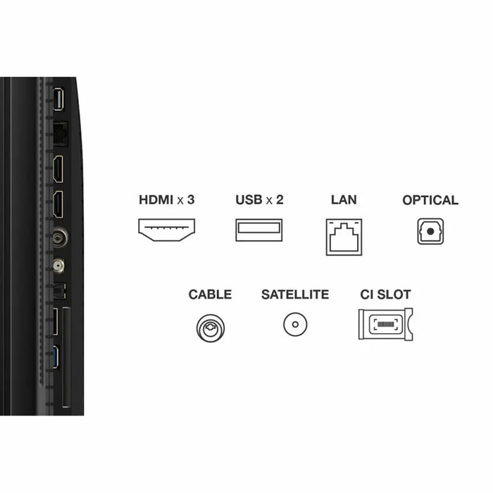 Smart TV TCL 43P7K 43’’ 4K Ultra HD LED HDR D-LED QLED - Електроника Телевизори<<<Компютри|