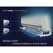 SMART WING AIR CONDITIONER AIR FLOW DEFLECTOR - Аксесоари за климатици и термопомпи<<<Отопление Охлаждане и
