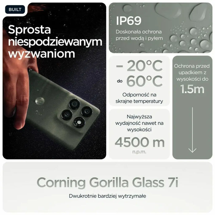 Smartphone Motorola XT2507 6,7’’ Octa Core 12 GB RAM 512 GB Green - Електроника Телефони и таблети<<<Компютри|