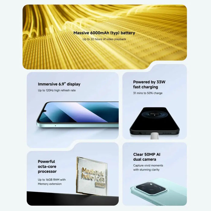 Smartphone Xiaomi MZB0LFYEU Octa Core 8 GB RAM 256 GB Black 6,9’’ - Електроника Телефони и таблети<<<Компютри|