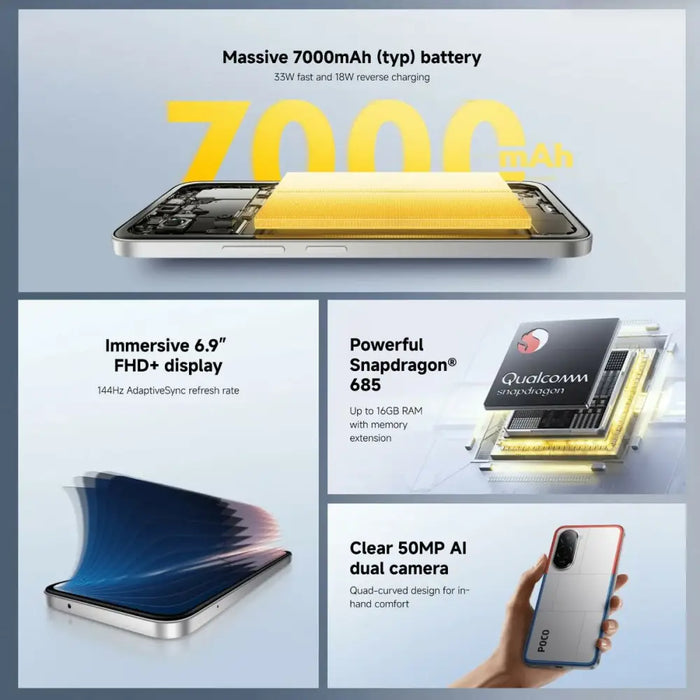 Smartphone Xiaomi POCO M7 Octa Core 8 GB RAM 128 GB Black 6,9’’ - Електроника Телефони и таблети<<<Компютри|