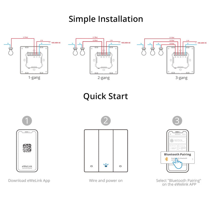 Smart Scene Wall Switch WiFi Sonoff M5 3C (3-channel)