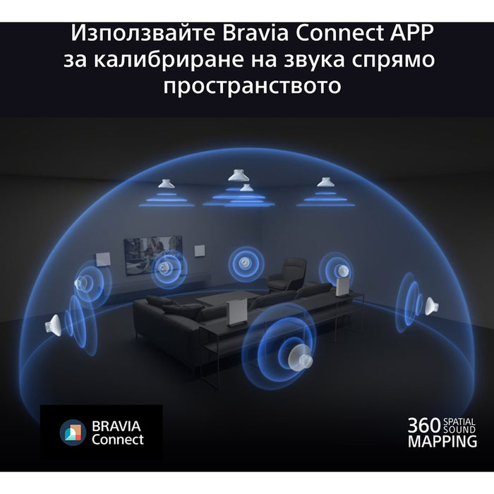 Sony HT-A9M2, BRAVIA Theater Quad with 16 total speakers, Dolby Atmos/DTS:X