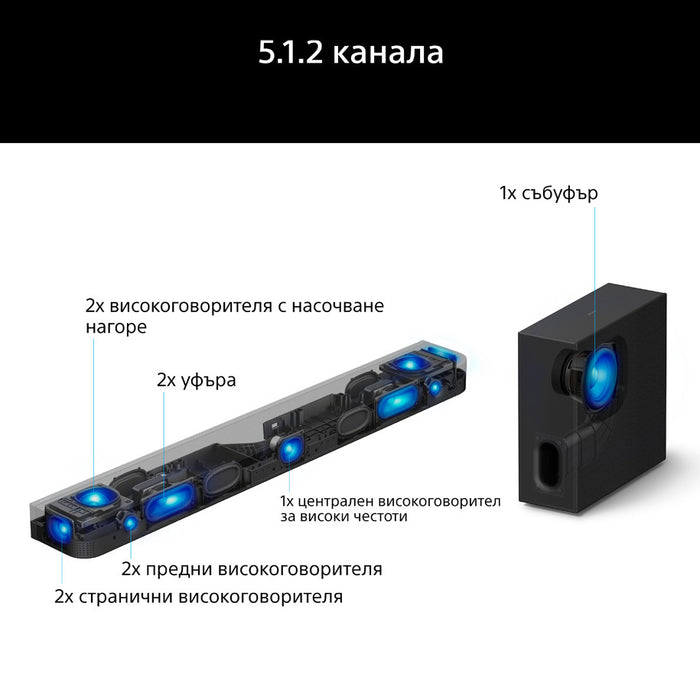 Soundbar system SONY HT-A7100 BRAVIA THEATER BAR 7 WI-FI