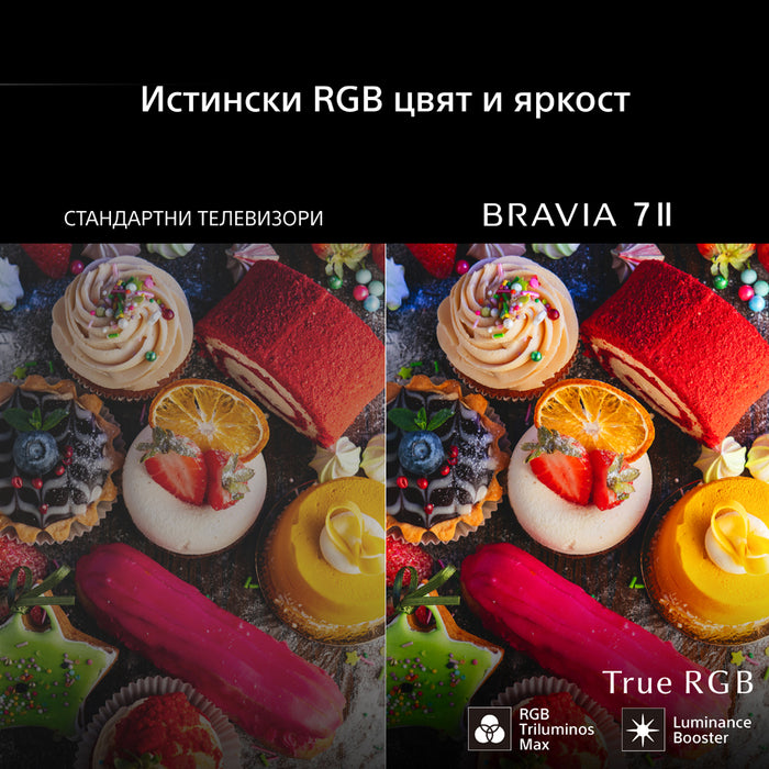 TV SONY BRAVIA 7II K-65XR75M2 4K Ultra HD TRUE RGB LED SMART TV, GOOGLE TV, 65.0 ", 164.0 cm