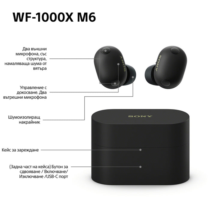 True wireless headphones SONY WF1000XM6B WITH ANC WIRELESS CONNECTION, BLACK
